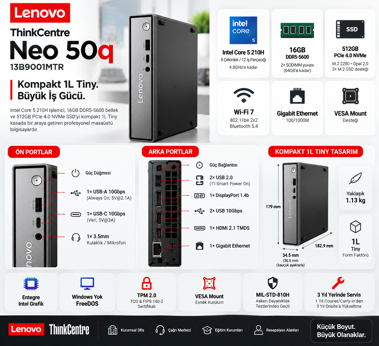 Lenovo ThinkCentre Neo 50q 13B9001MTR Core 5 210H 16GB 512GB SSD Tiny Mini PC