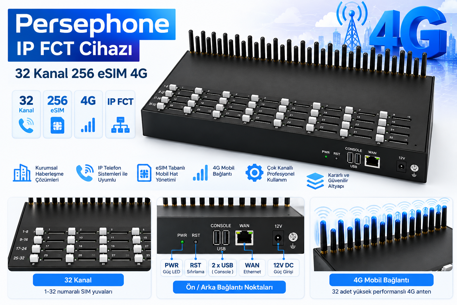 Persephone IP FCT Cihazı 32 Kanal 256 eSIM 4G