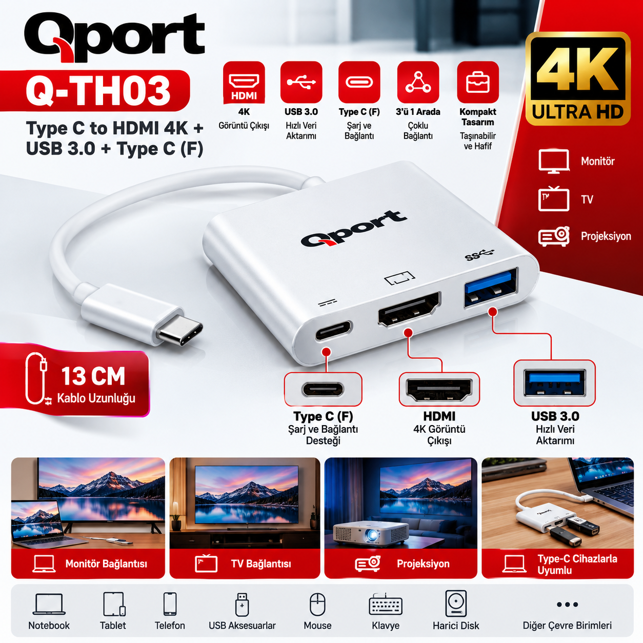 QPORT Q-TH03 Type-C to HDMI USB Type-C çevirici