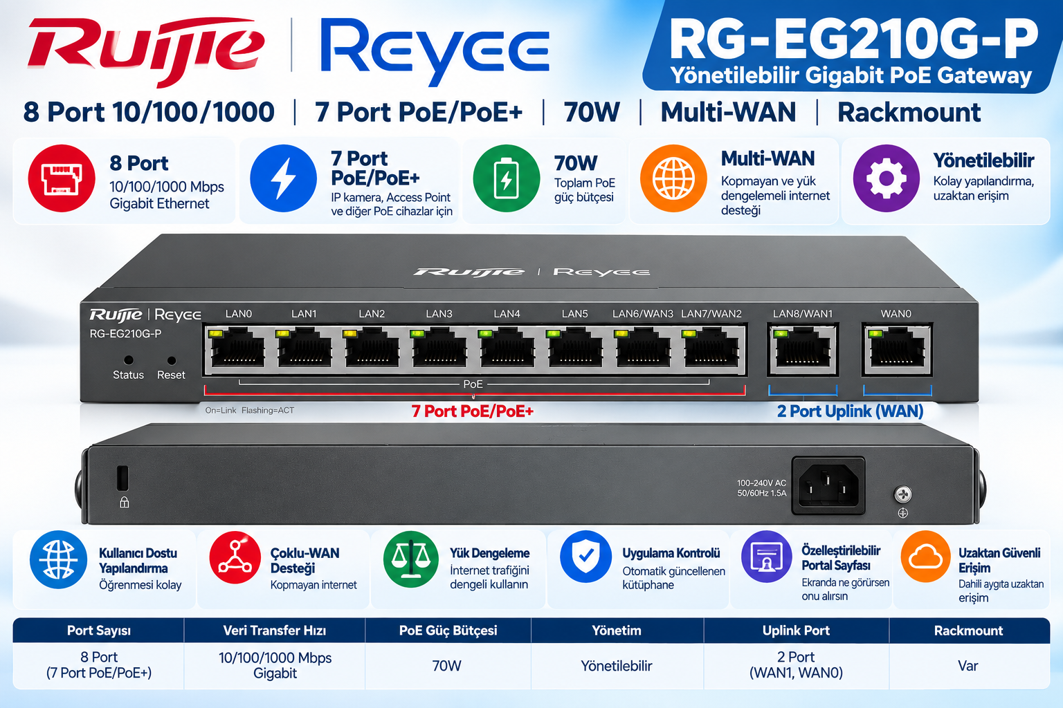 Ruijie Reyee RG-EG210G-P 8 port Gigabit 7 port PoE 70W yönetilebilir gateway