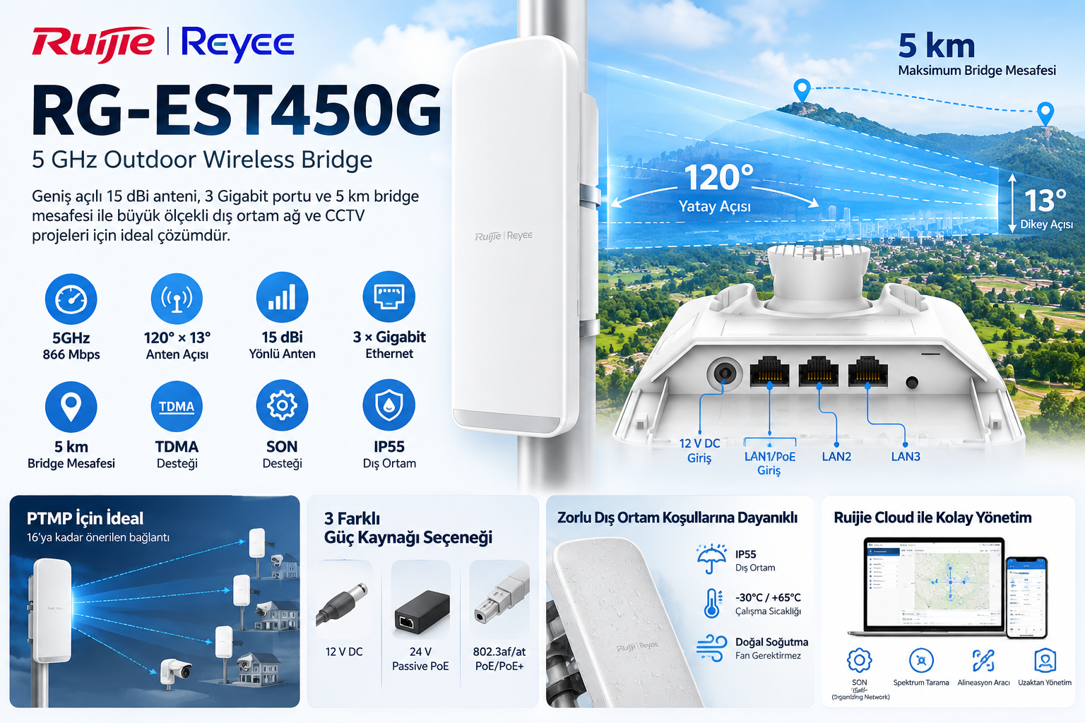 Ruijie Reyee RG-EST450G 5GHz 15dBi 120 Derece Outdoor Wireless Bridge