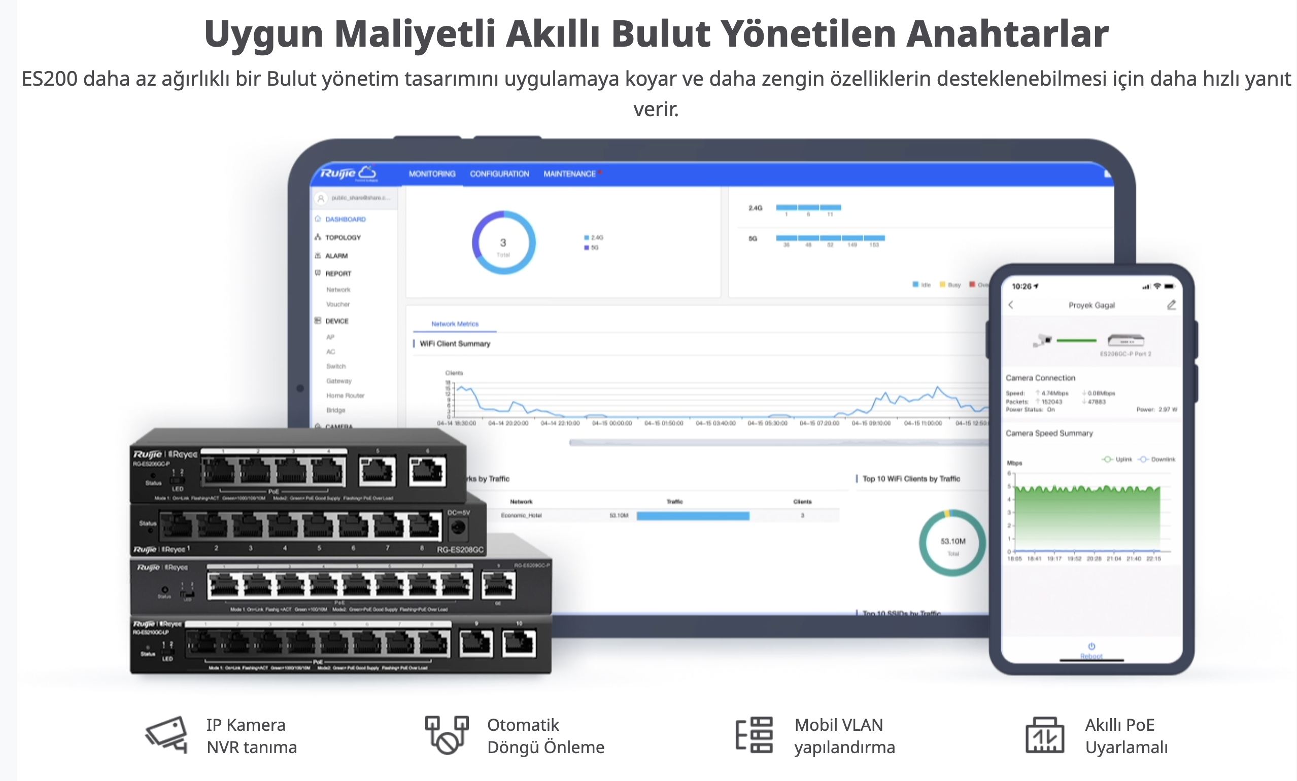RUIJIE REYEE RG-ES208GC fiyat