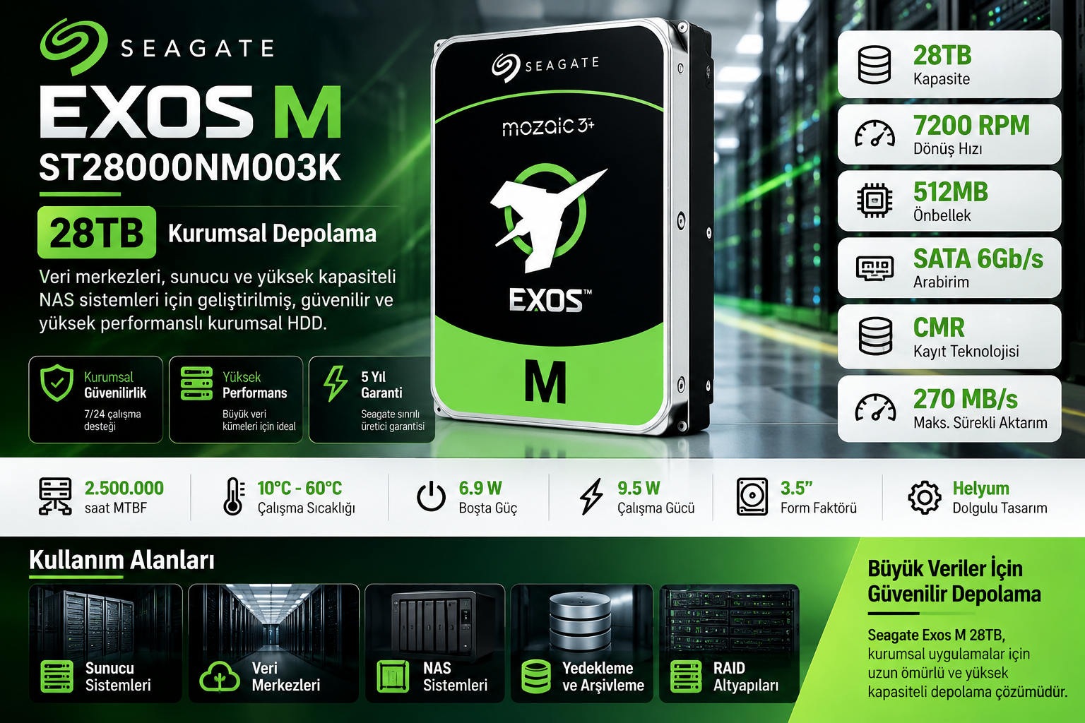 Seagate Exos M ST28000NM003K 28TB 7200RPM 512MB SATA3 kurumsal HDD