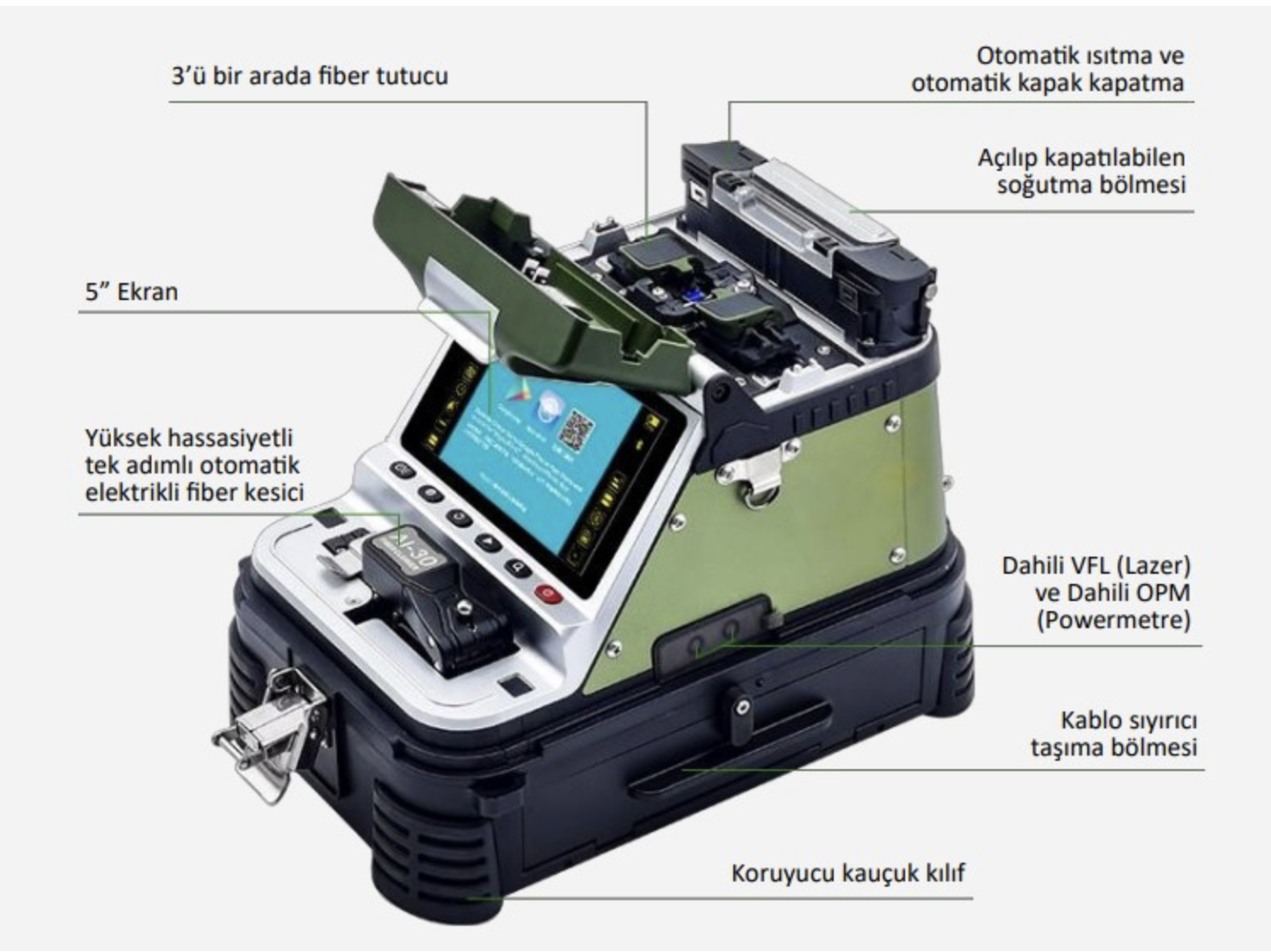 Signal Fire Ai-30 fiyatı