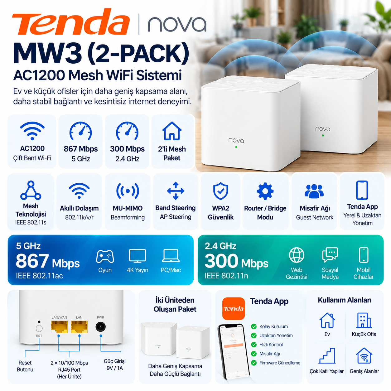 TENDA MW3 2-Pack AC1200 çift bant Mesh WiFi router