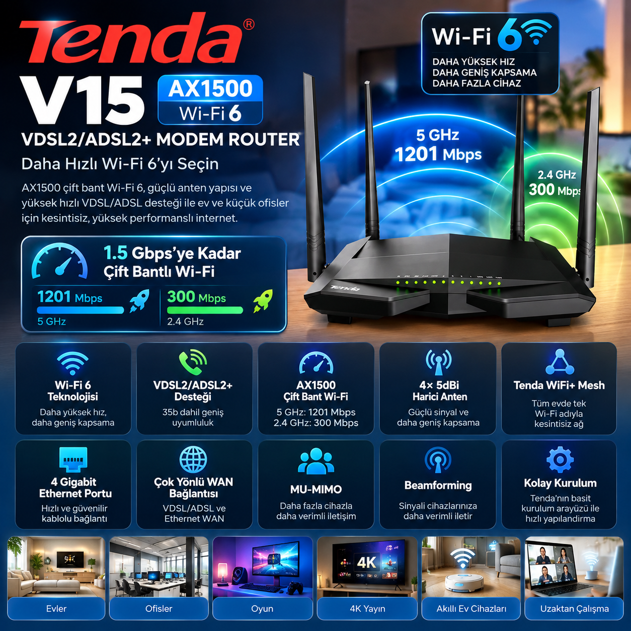 Tenda V15 AX1500 Wi-Fi 6 VDSL2 ADSL2+ 4 port çift bant modem router