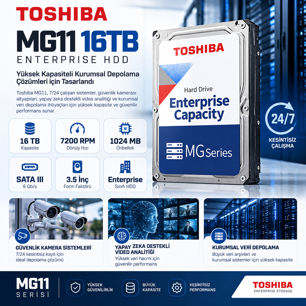 TOSHIBA MG11 16TB MG11ACA16TE 7200RPM 1024MB SATA3 Enterprise HDD