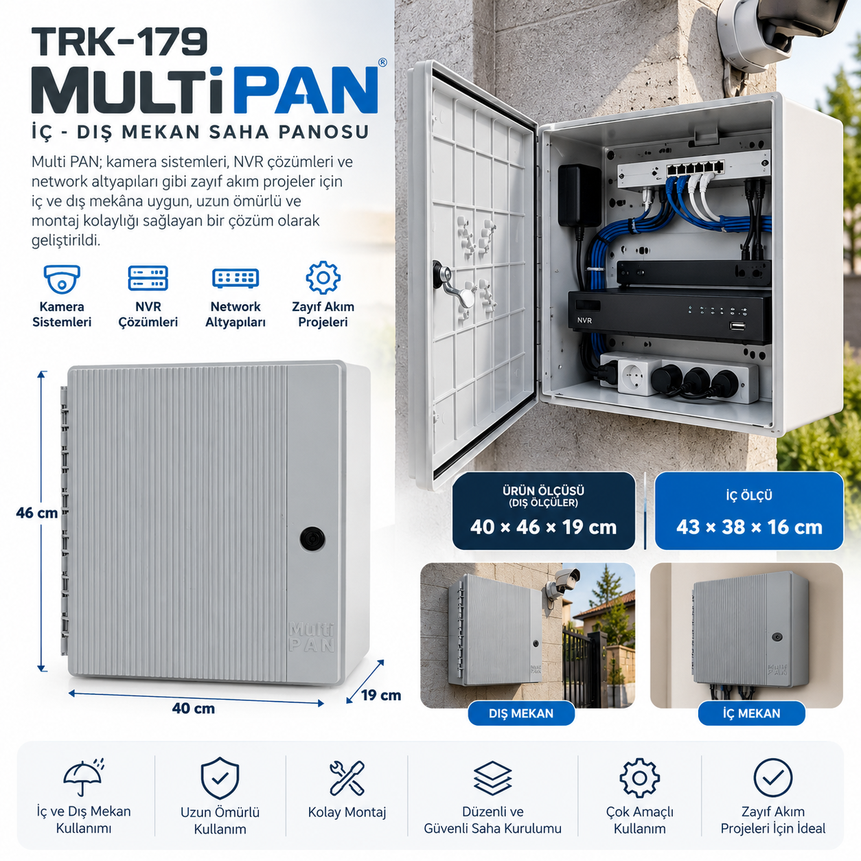 TRK-179 MULTİ PAN iç dış mekan kamera ve network saha panosu