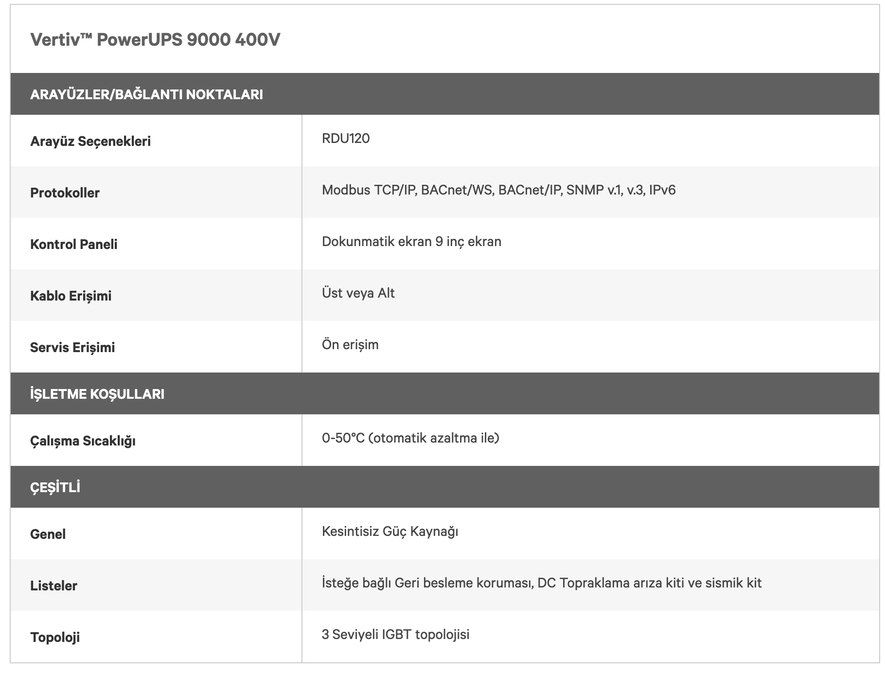 vertiv ups fiyatlari