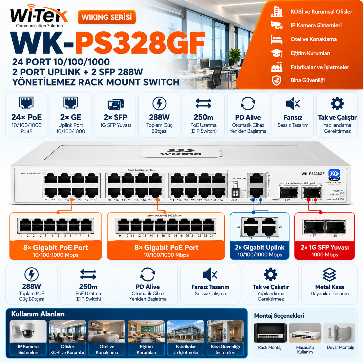 WI-TEK WIKING WK-PS328GF 24 Port PoE Gigabit Rack Mount Switch