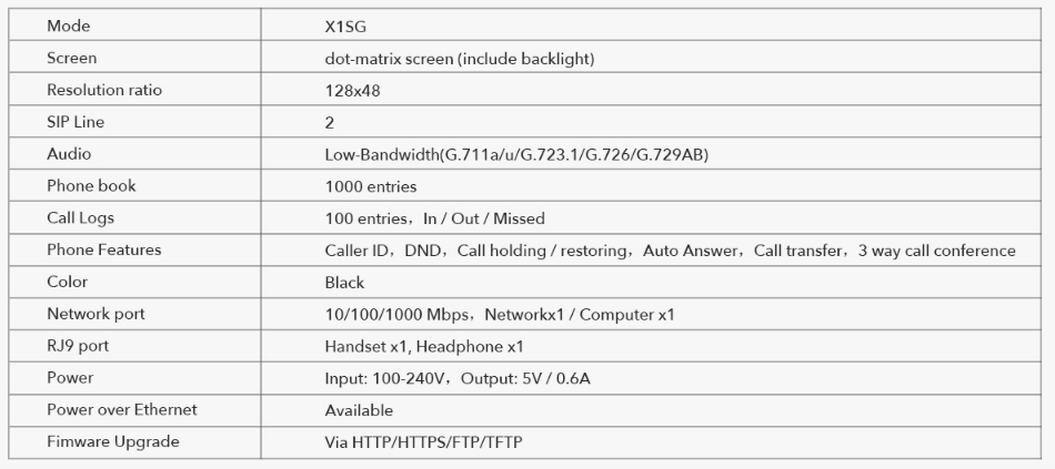 Fanvil-X1SG-IP-Telefon