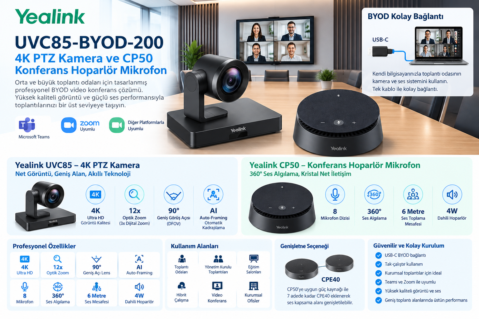 Yealink UVC85-BYOD-200 4K PTZ kamera ve CP50 8 mikrofonlu konferans hoparlör seti