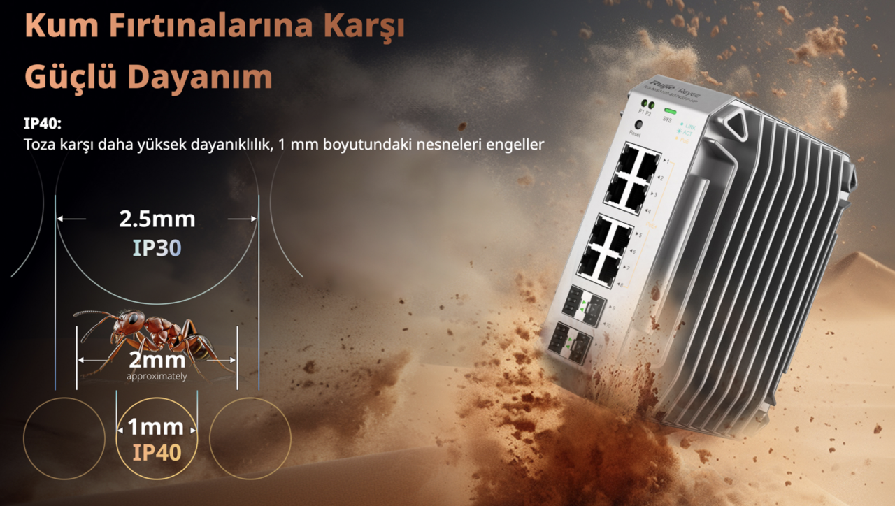 Endüstriyel PoE Switch Nedir?