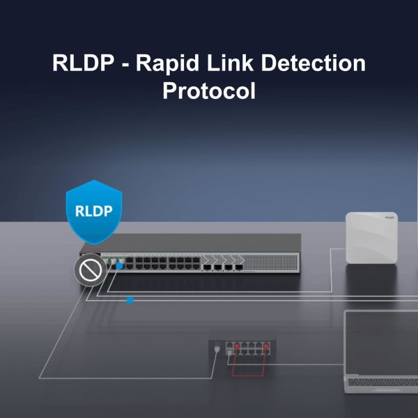 RUIJIE RG-S2915-24GT4MS-L 24 PORT 10/100/1000 2 X SFP YONETILEBILIR RACK MOUNT SWITCH
