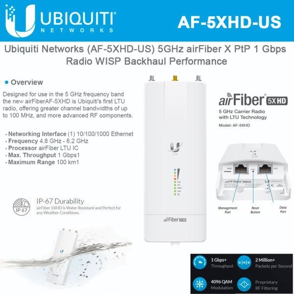 UBNT AIRFIBER AF-5xHD 1000MBPS+ POE 29DBI 5GHz OUTDOOR ACCESS POINT