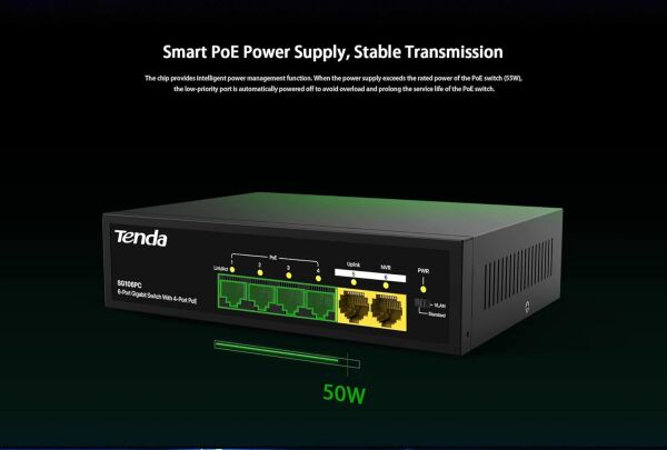 TENDA SG106PC 6 PORT 10/100/1000 4 PORT POE+ 2 PORT UPLINK 55w YONETILEMEZ DESKTOP SWITCH