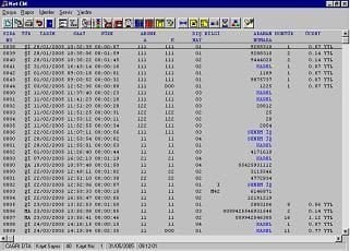 Karel MS Serisi NetCM+NetKonsol Yazılımı