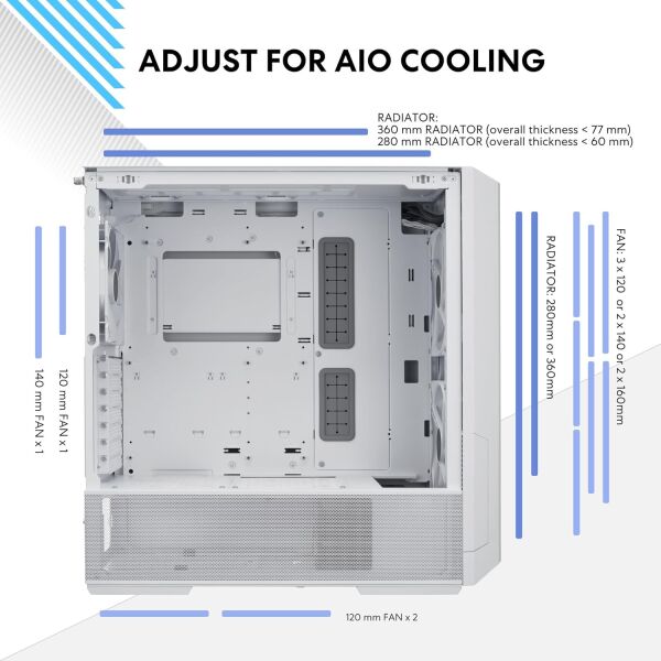 LIAN LI LANCOOL 216 MESH ARGB 3x FAN MID-TOWER BEYAZ E-ATX KASA G99.LAN216RW.00