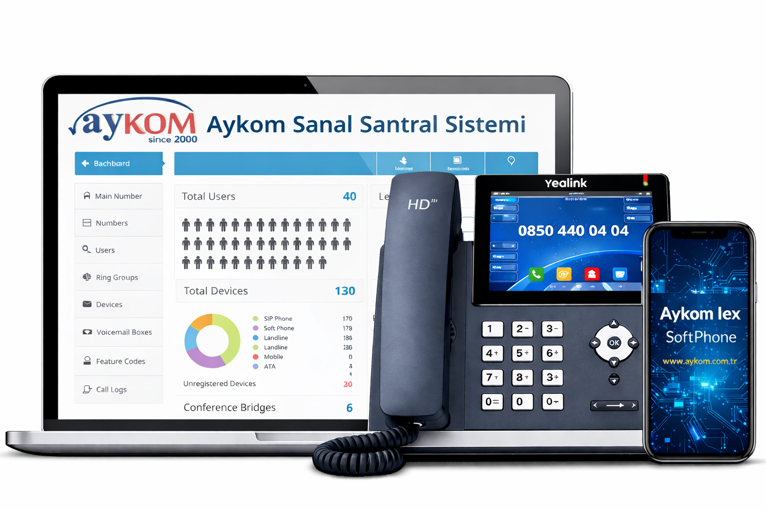 Sanal Santral Fiyatları