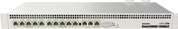 Mikrotik  RB1100Dx4 Dude Edition