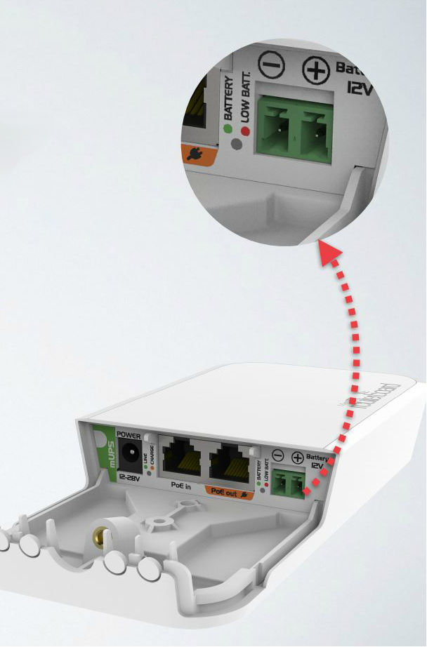 Mikrotik Mini UPS