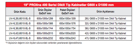 Lande Proline 400 Serisi LN-HL47U6010-BL-B 47U 600x1000 Dikili Tip Kabinet