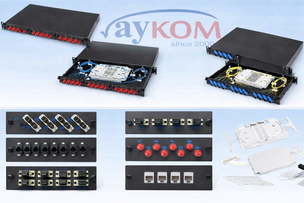 HCS PFO-10001-1U 1U 19'' FİBER OPTİK SONLANDIRMA KUTUSU