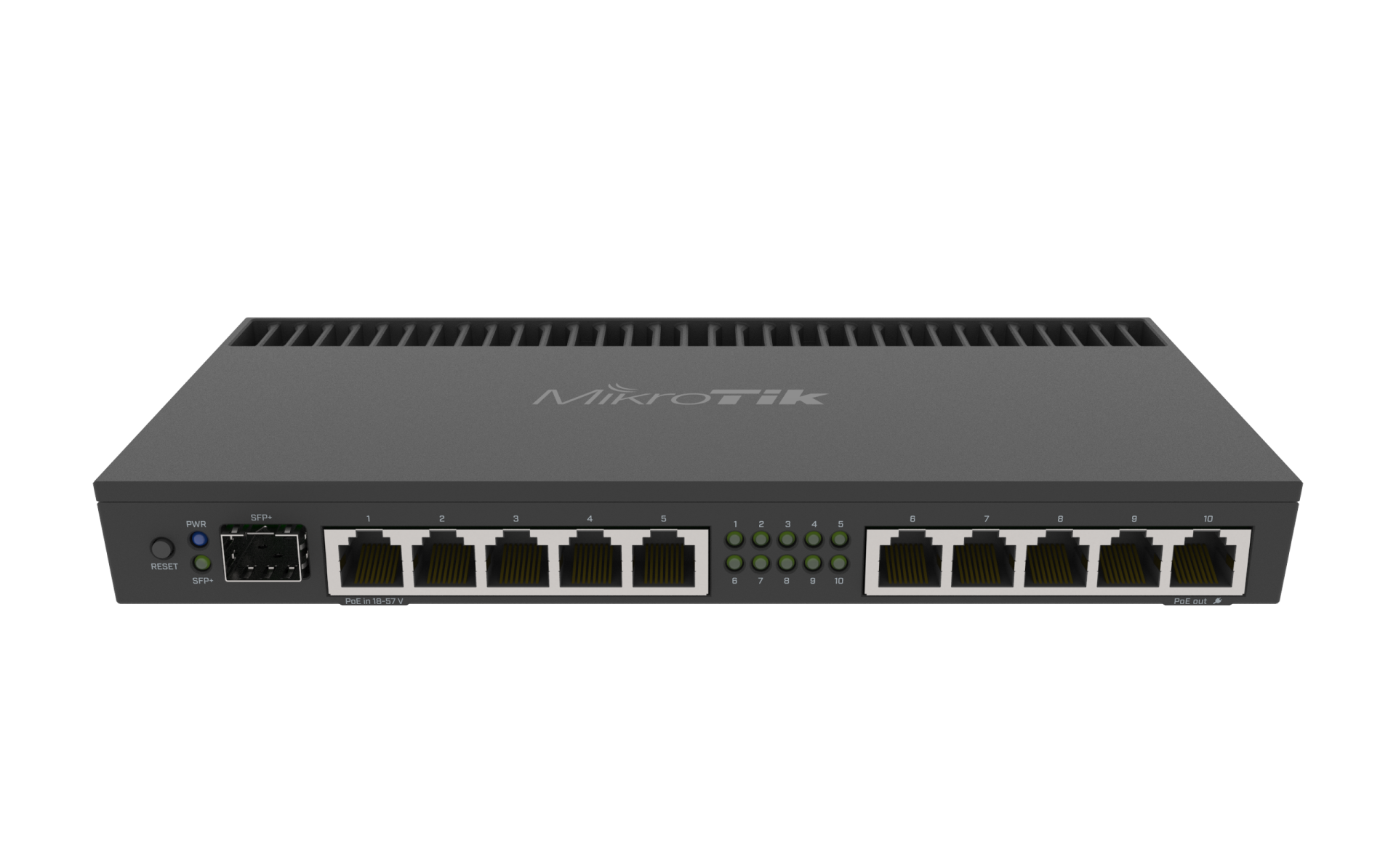 Mikrotik RB4011iGS+RM