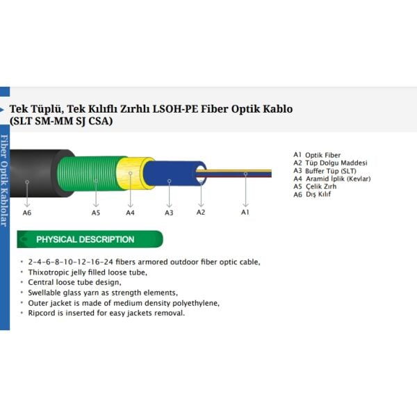 ERAT 4 CORE SINGLE MODE (SM) SLT SJSA ZIRHLI FİBER KABLO 9/125 HPT9SSJSA-004