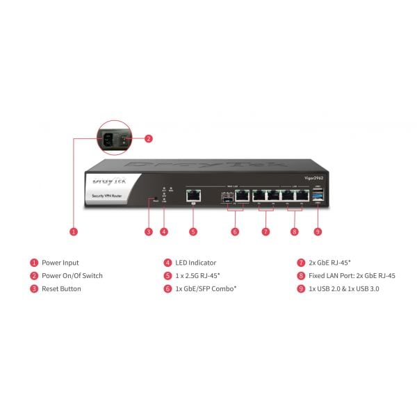Draytek Vigor 2962 Dual WAN Security Router/VPN Gateway