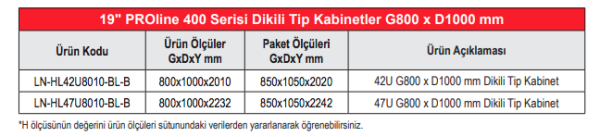 Lande Proline 400 Serisi LN-HL36U8010-BL-B 36U 800x1000 Dikili Tip Kabinet