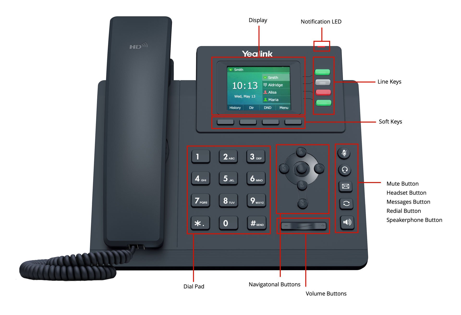 Yealink T33G IP Telefon