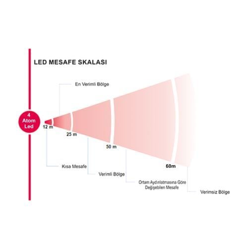 BEYLERBEYİ KL 5404M4 4MPSI 3.6 P 4MP 3.6MM 80M IP67 H.265 METAL KASA IR BULLET IP KAMERA