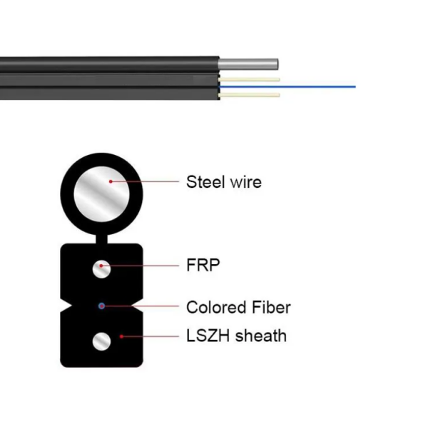 FTTH Fiber Optik Drop Kablosu 2 Core LZSH - Outdoor