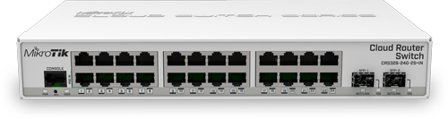 CRS326-24G-2S+IN Cloud Router Switch 24xGigabit  2xSFP+  Level 5  Switch